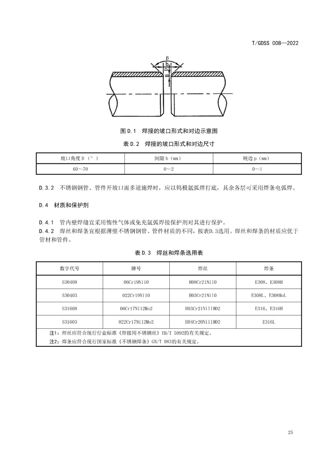 ǧӮ-qy88()ٷվ